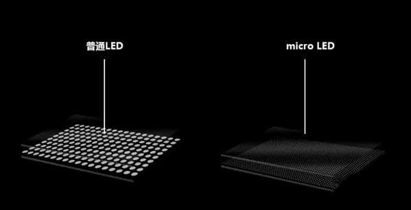 元阳苹果手机维修分享什么时候会用上MicroLED屏？ 