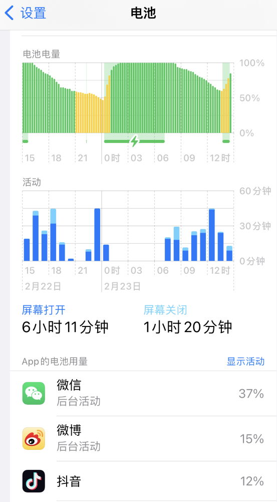 元阳苹果14维修分享如何延长 iPhone 14 的电池使用寿命 